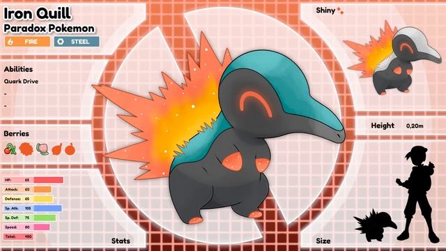 I Turned All 27 Starters Into a Paradox Pokemon! ( #fakemon ) смотреть онлайн