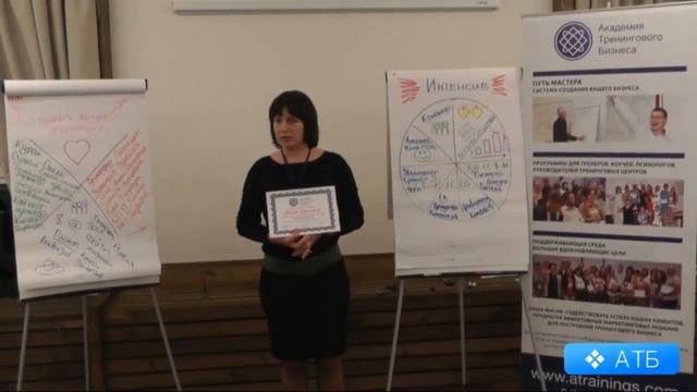 отзывы 3 0 Анна смотреть онлайн