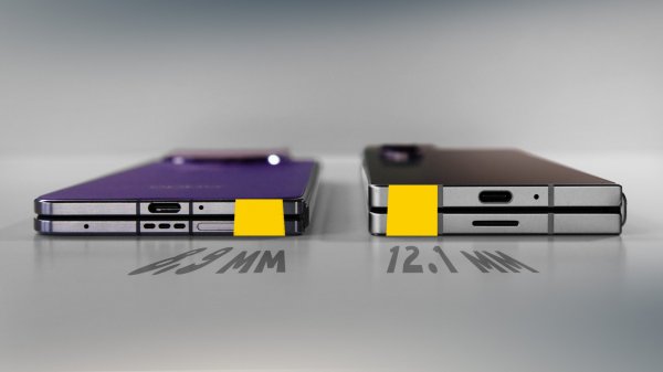 Обзор OPPO Find N5