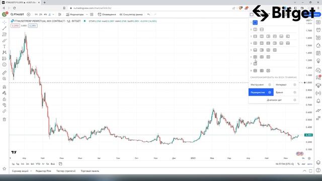 TRADINGVIEW ЗА МИНУТУ - СТРОИМ МОЩНУЮ СТРАТЕГИЮ 🚀