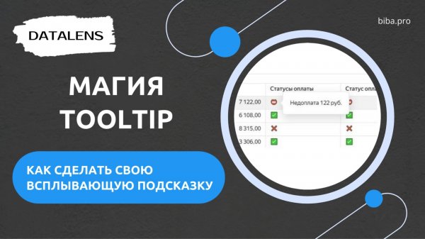 Магия tooltip. Как сделать свою всплывающую подсказку в DataLens. Уроки для начинающих.