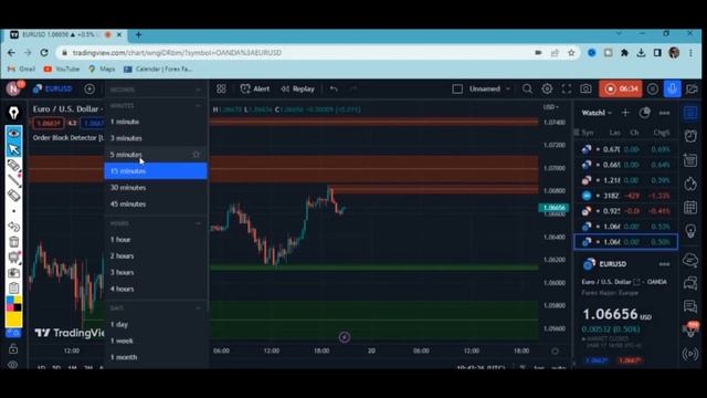 How Good Is Order Block Detector Lux Algo Indicator In Tradingview In Forex and Cryptos? смотреть онлайн