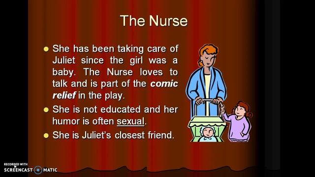 Shakespeare's Romeo and Juliet -- Characters, Introduction смотреть онлайн