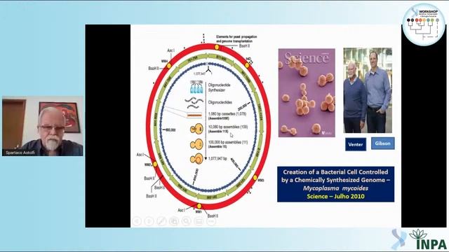 Palestra: Biotecnologia Moderna: da Engenharia Genética à Biologia Sintética смотреть онлайн