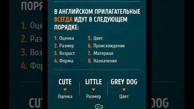 Learn English: New words/Фразовые глаголы …/23.01.23 23:49 смотреть онлайн