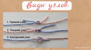 Виды узлов при соединении нитей в вязании.