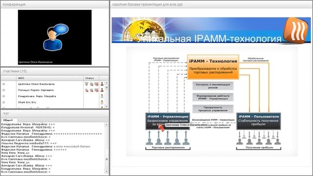Ubk Markets услуги компании смотреть онлайн