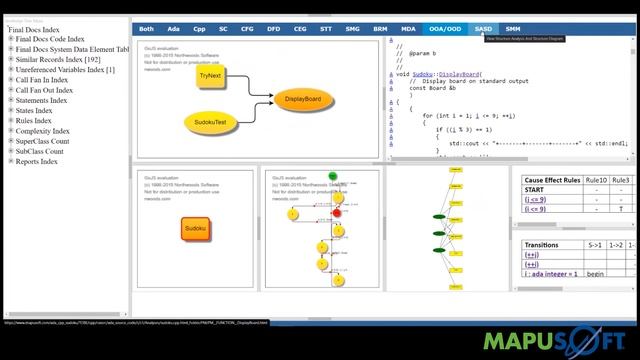 Ada-C/C++ Modernization - DesignDoc смотреть онлайн
