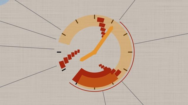 An introduction to the discipline of History смотреть онлайн