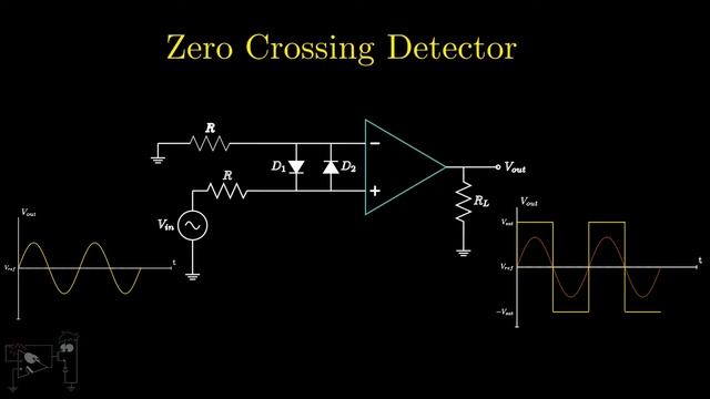24. Comparator and it's Applications смотреть онлайн