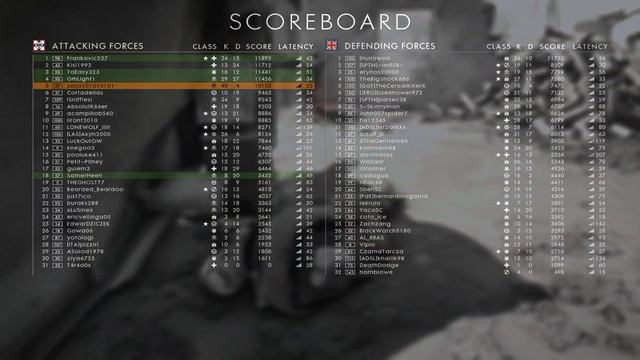 CHEATING LIVE ON BATTLEFIELD 1 смотреть онлайн