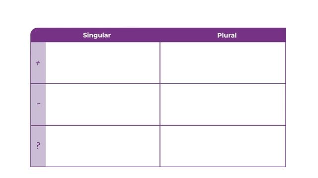Own It3 U6 Language_in_Action_6_2