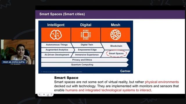 Role of Digital Twin in Smart Cities | Prof. Ar. Jyothi Gupta смотреть онлайн