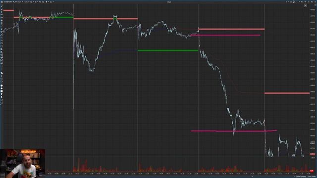 Открытый урок “Сеточная торговля” | Live Трейдер ТВ смотреть онлайн