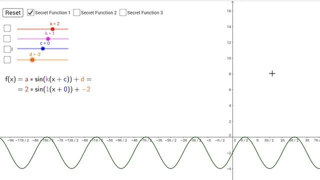 Transformation of trigonometric functions смотреть онлайн