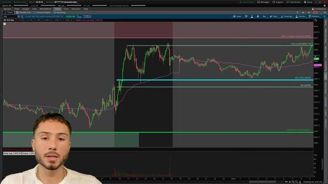 $8,925 Profit Using My Favorite Scalping Strategy смотреть онлайн