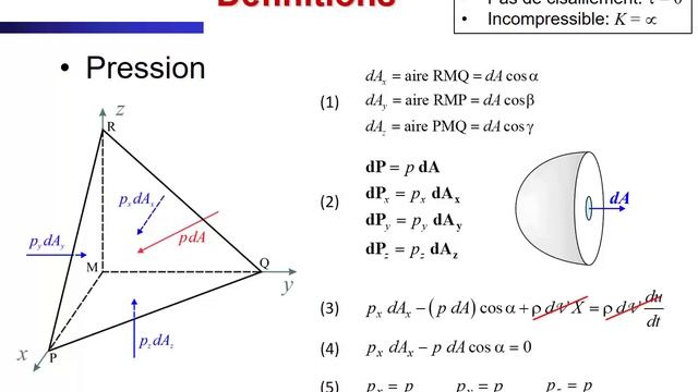 LGCIV1051 - Hydrostatique partie 1 смотреть онлайн