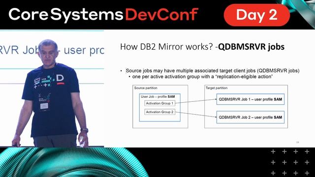 Обзор Моделей Серверов IBM-Power, технологии DB2-Mirror | Диона Холдинг смотреть онлайн