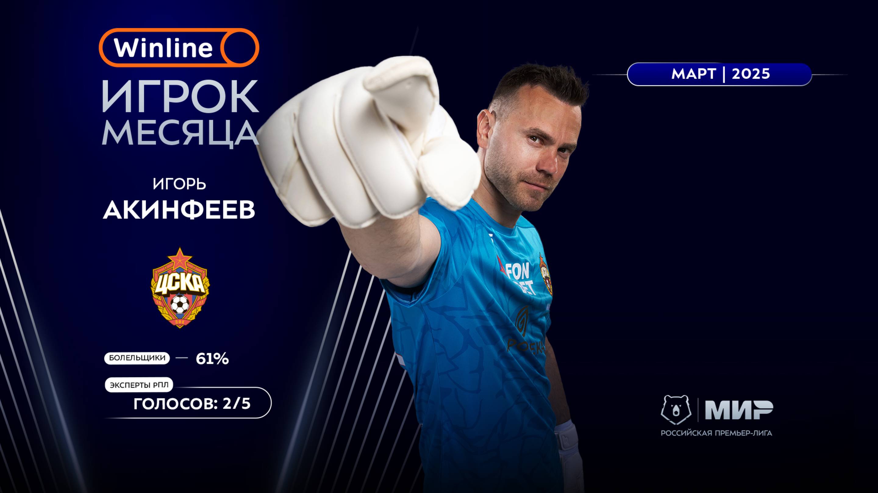 Игорь Акинфеев – Winline игрок марта | Мир РПЛ 2024/25 смотреть онлайн
