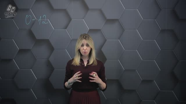 1. Этапы развития психики