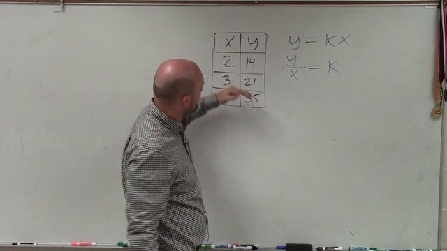 How to determine if a function y varies directly with x from a table смотреть онлайн
