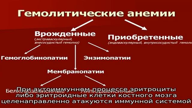Гемолитическая желтуха смотреть онлайн