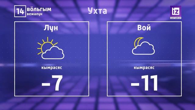 IZ МЕТЕО - 14 вӧльгым 2021