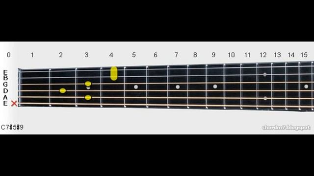 C7(#5,#9) | C Dominant 7th #5 #9 Guitar Chord смотреть онлайн