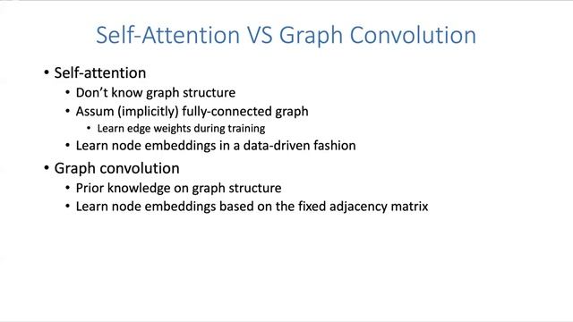 Machine Learning for Healthcare (AI612, Spring 2021), Class 18: Multimodal Learning смотреть онлайн