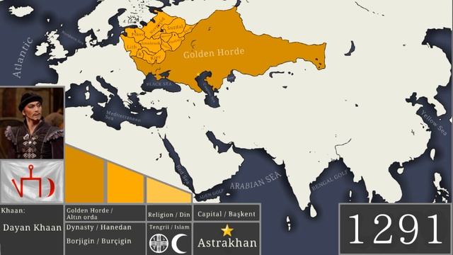 ALTERNATE • Tatars History