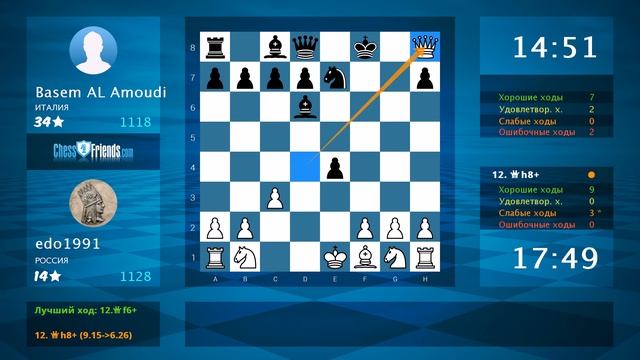 Chess Game Analysis: edo1991 - Basem AL Amoudi : 1-0 (By ChessFriends.com) смотреть онлайн