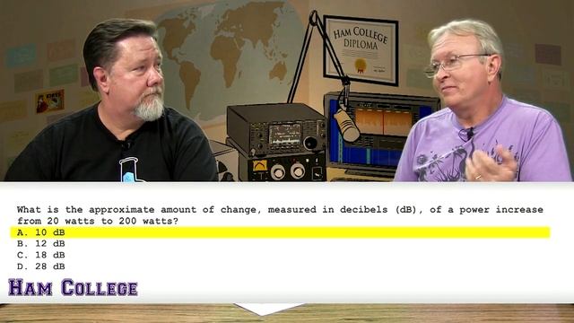 Ham College 23 смотреть онлайн