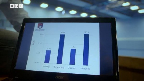 36 Keeping fit. Focus 2. SB