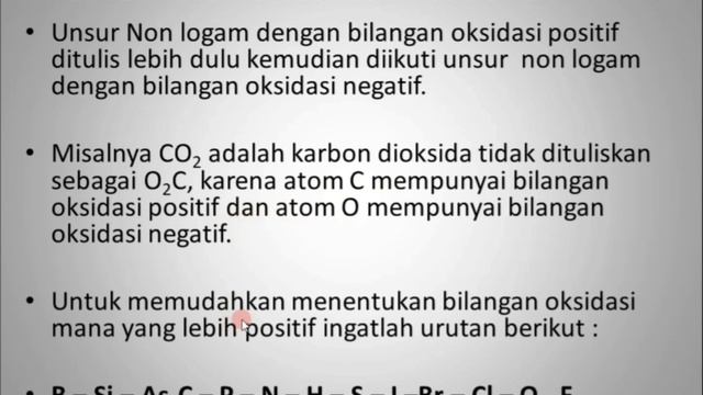 Tata nama senyawa biner poliatomik kelas x semester 2 смотреть онлайн