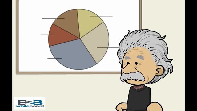 What is marketing spending ? смотреть онлайн