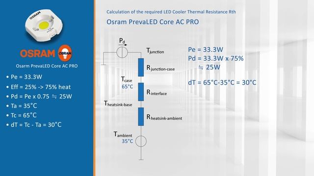 Osram PrevaLED Core AC PRO LED module - how to select the correct LED cooler - thermal calculation смотреть онлайн