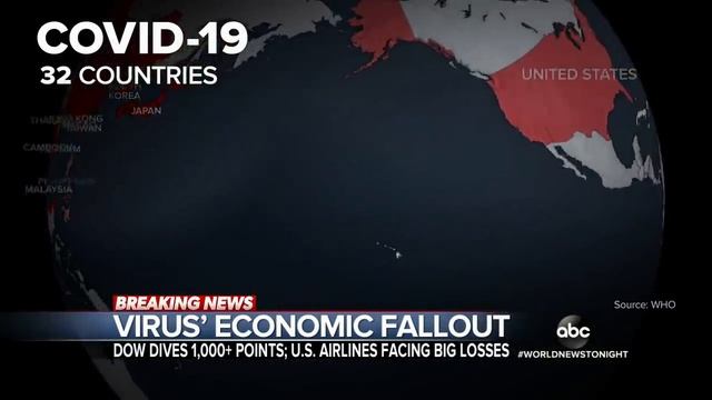 Dow has worst day in 2 years amid coronavirus fears | WNT смотреть онлайн
