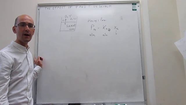 The effect of pressure and temperature on solubility. Henry's law смотреть онлайн