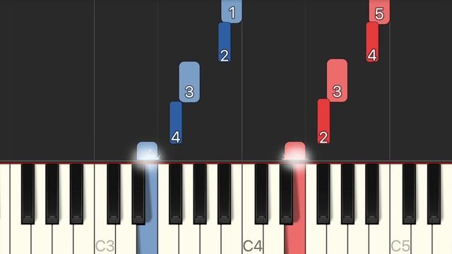 How to play B Minor Scale on the Piano - 4K смотреть онлайн