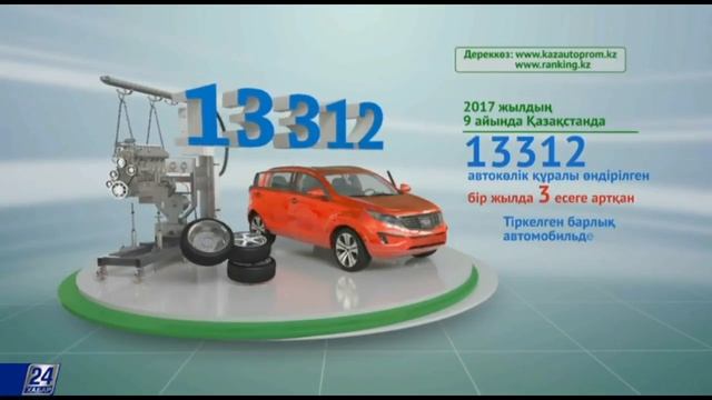 Қазақстандағы автомобиль өнеркәсібі смотреть онлайн
