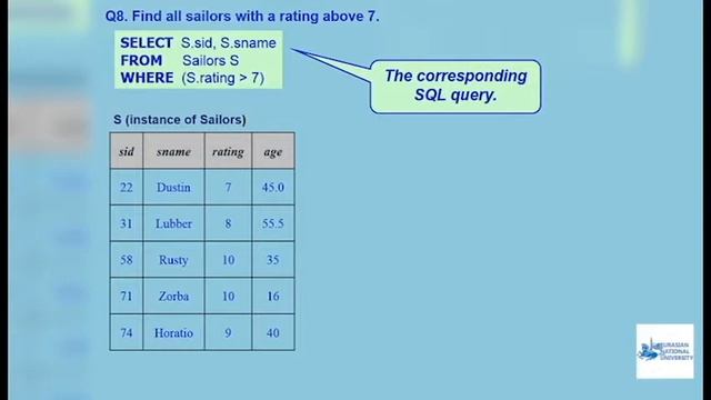 lec14 eng смотреть онлайн