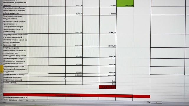 ❗❗ ❗ Как сэкономить 50 тысяч рублей на переводе денег в Японию при покупке автомобиля 🔥 смотреть онлайн