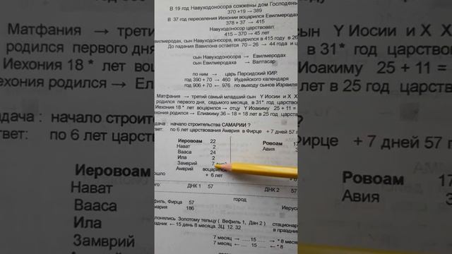 ДНК СМ Задачи Господа. смотреть онлайн