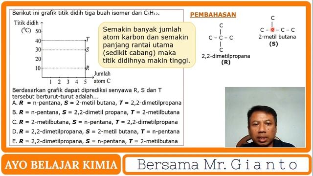 🔴HIDROKARBON ‼️ 🔵PEMBAHASAN SOAL HIDROKARBON ALKANA, ALKENA, ALKUNA💯 смотреть онлайн