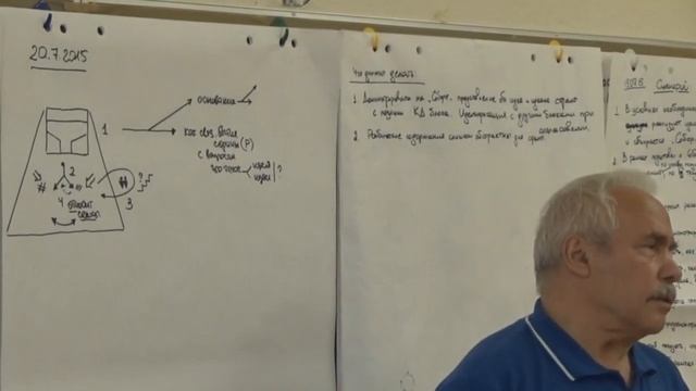 Бытие страны и идея и идеал Основание и метаоснование 2015 смотреть онлайн