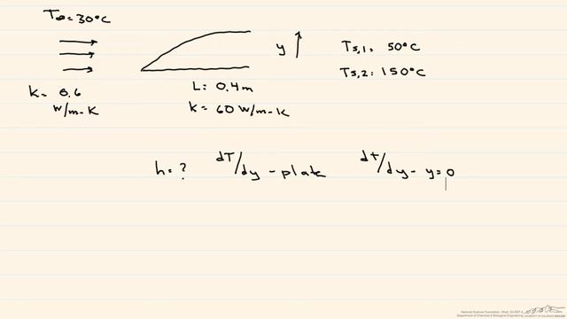 Thermal Boundary Layer Example смотреть онлайн