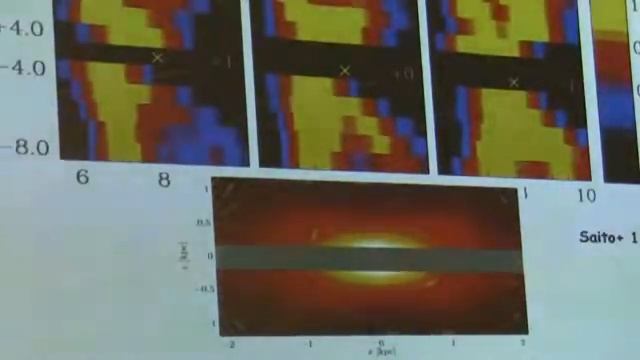 Victor Debattista, Astroinformatics 2015 смотреть онлайн