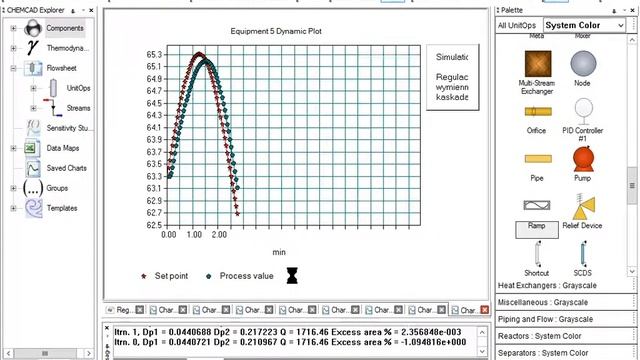Strategie regulacji PID смотреть онлайн