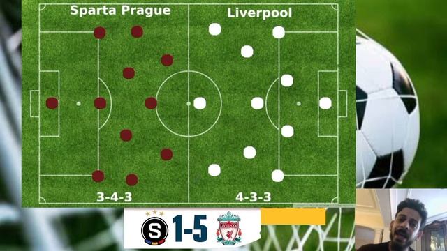Sparta Prague vs Liverpool 1-5/Europa League смотреть онлайн