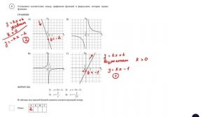 ВПР. Математика. 8 класс. Задание 5. Установите соответствие между графиками функций и